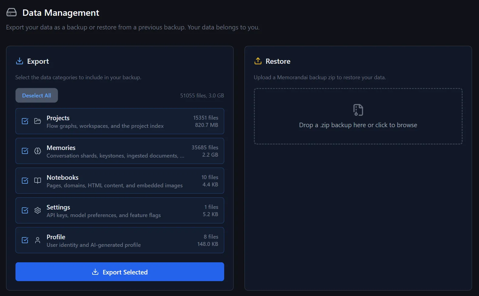 Memorandai's Data Management screen with two panels: an Export panel on the left listing five selectable data categories (Projects, Memories, Notebooks, Settings, Profile) each with file counts and a checkbox, ending in an 'Export Selected' button; and a Restore panel on the right with a drag-and-drop zone for uploading a backup zip.