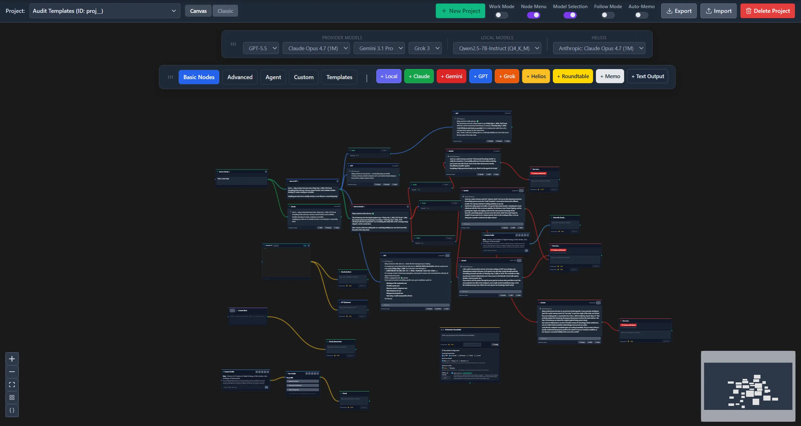 Memorandai's Flows Canvas in action — a wide overview of a working project with roughly 15 connected nodes spread across the canvas. The top toolbar shows the project selector, a Canvas/Classic mode toggle, and five workflow-mode sliders (Work Mode, Node Menu, Model Selection, Follow Mode, Auto-Memo). Below it: a Provider Models row with active model selections for each cloud provider (GPT-5.5, Claude Opus 4.7 1m, Gemini 3.1 Pro, Grok 3) plus the local Qwen3 model. A node-creation toolbar offers Basic / Advanced / Agent / Custom / Templates categories with quick-add buttons for each provider (Local, Claude, Gemini, GPT, Grok, Helios) and structural nodes (Roundtable, Memo, Text Output). The canvas itself shows a complex graph of color-coded chat, context, and output nodes connected by amber, green, blue, purple, and red edges in a roughly horizontal flow. A minimap in the bottom-right gives a navigation overview of the full graph.