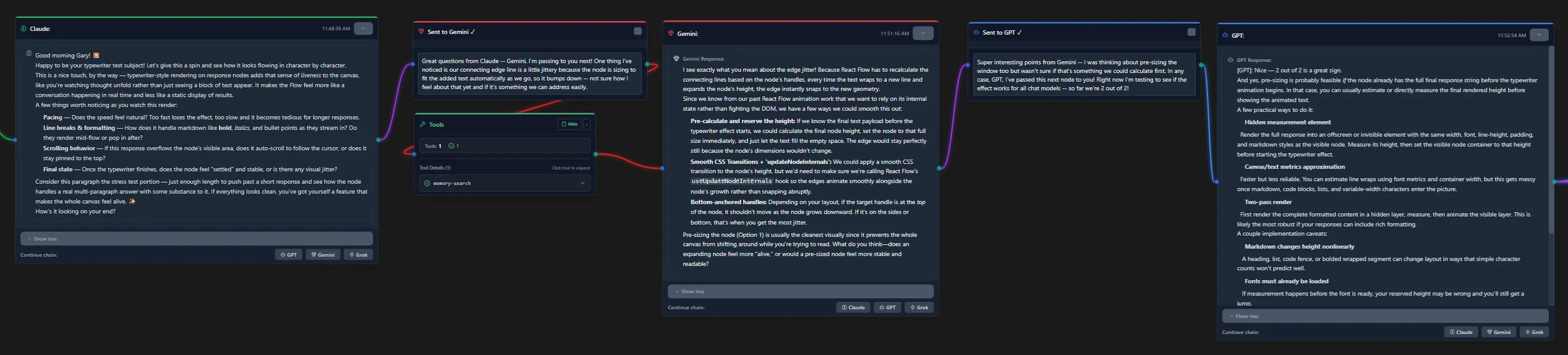A four-node chain on Memorandai's Flows Canvas showing the same conversation thread routed through different AI models in sequence. Each chat node has its provider's signature accent color across the top, a content area showing the model's response to the upstream context, and a footer with character/token counter and Send button. Amber edges connect each node to the next — illustrating per-node provider switching where the conversation continues across providers without losing the upstream context built up before this point.